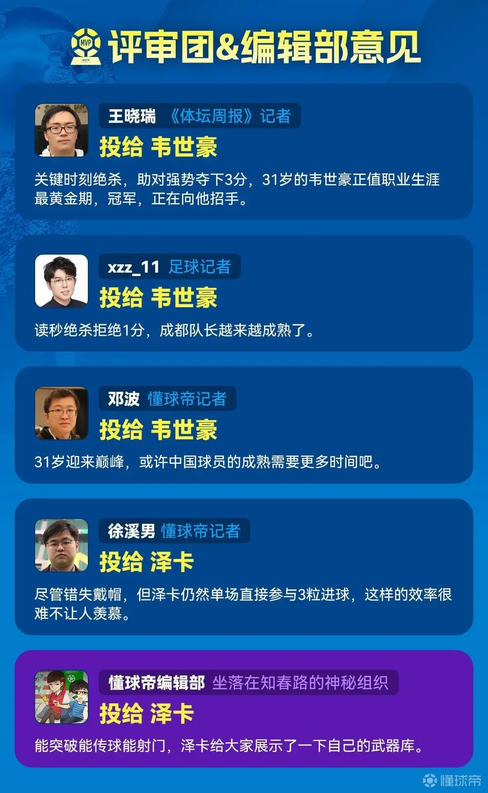 评审团