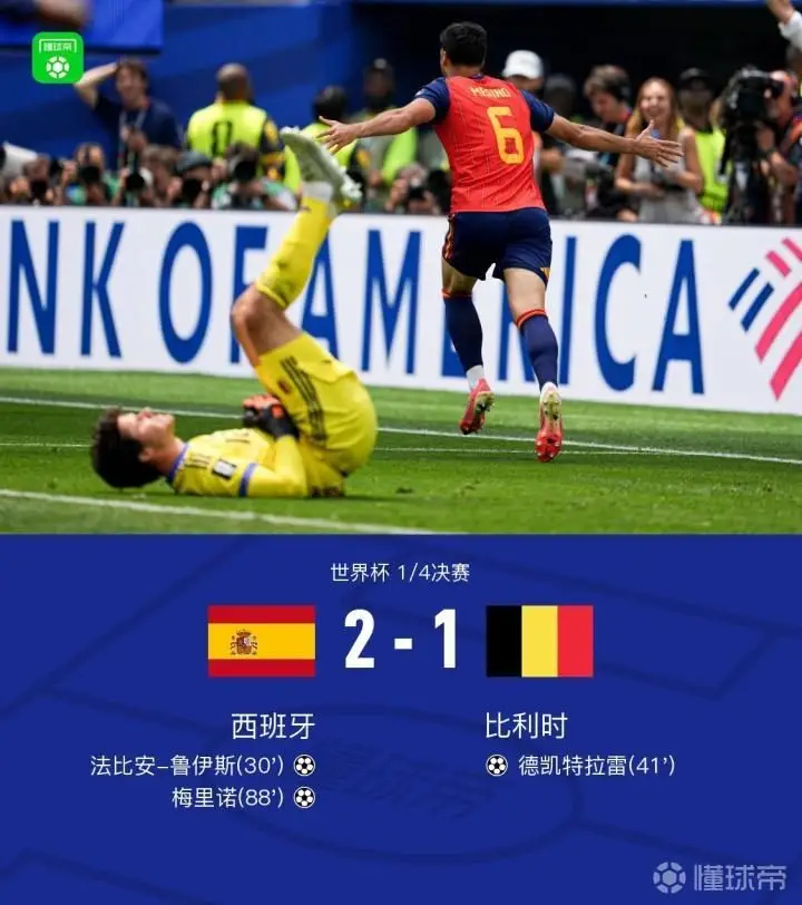 西班牙2-1逆转比利时,梅里诺绝杀晋级四强