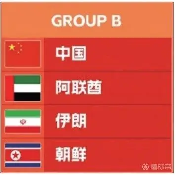 张玉宁、吴曦和朱辰杰有望作为超龄球员参加亚运会
