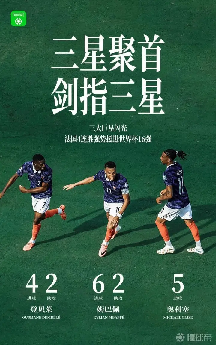 法国三剑客的强势崛起
