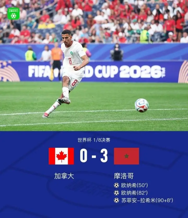 摩洛哥3-0战胜加拿大成功晋级八强，欧纳希双响，卜拉欣贡献两助攻