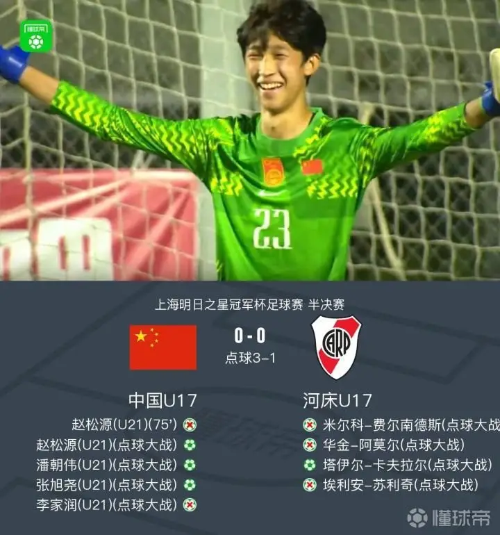 U17国少3-1战胜河床U17 晋级决赛再战阿森纳U17,江宇涵替补两次扑点