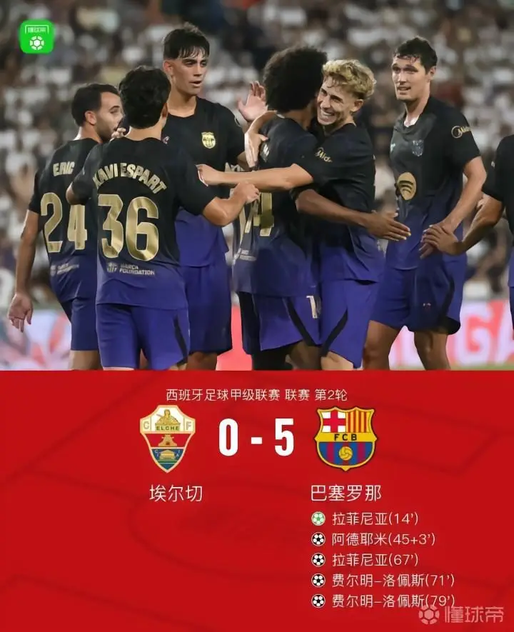 巴萨5-0埃尔切,戈登双助攻,拉菲尼亚、费尔明双响,阿德耶米建功