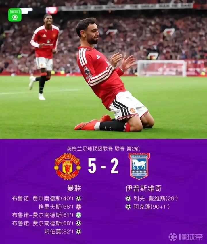 曼联5-2战胜伊普斯维奇,B费上演帽子戏法