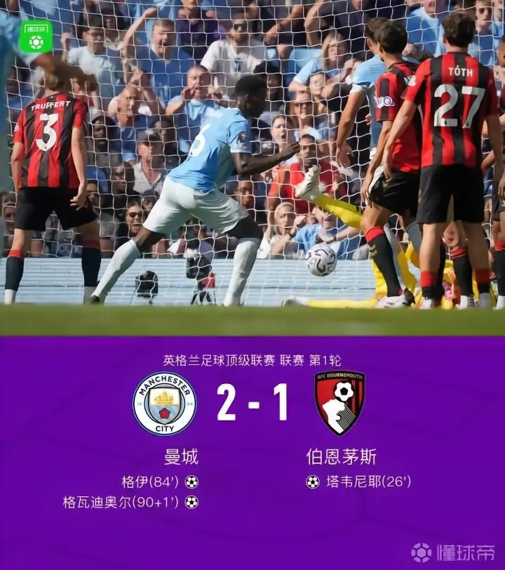 曼城2-1伯恩茅斯，格瓦迪奥尔绝杀，格伊头球扳平