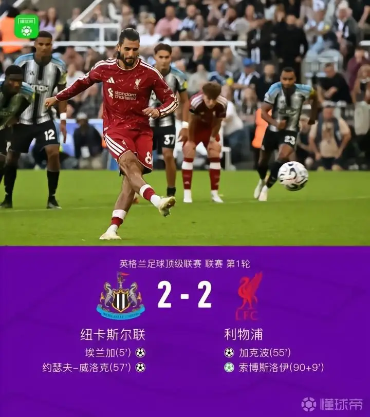 利物浦2-2纽卡斯尔,加克波远射破门,索博斯洛伊绝平点射
